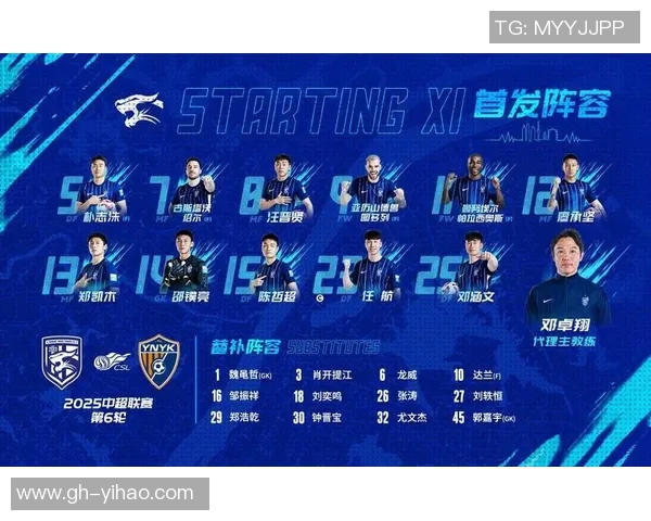 广东省足球队球员名单及最新阵容分析全解