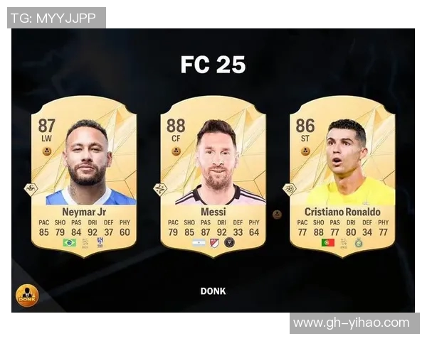 梅西、C罗与内马尔的足球传奇:三位巨星的巅峰对决与影响力解析 梅西、C罗与内马尔的足球传奇:三位巨星的巅峰对决与影响力解析